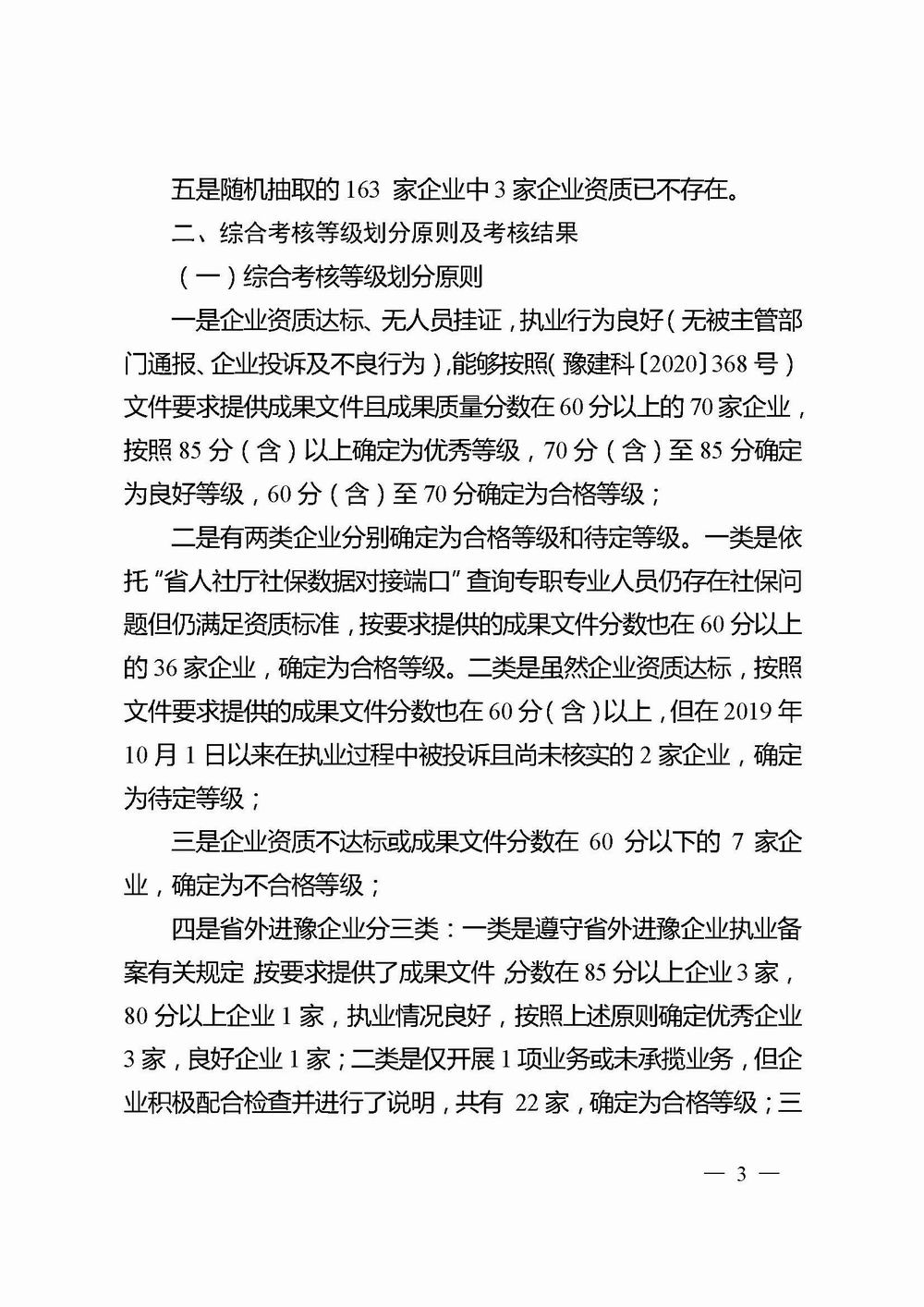 2_河南省住房和城鄉(xiāng)建設(shè)廳關(guān)于2020年工程造價咨詢企業(yè)隨機抽查結(jié)果的通報_頁面_03X.jpg