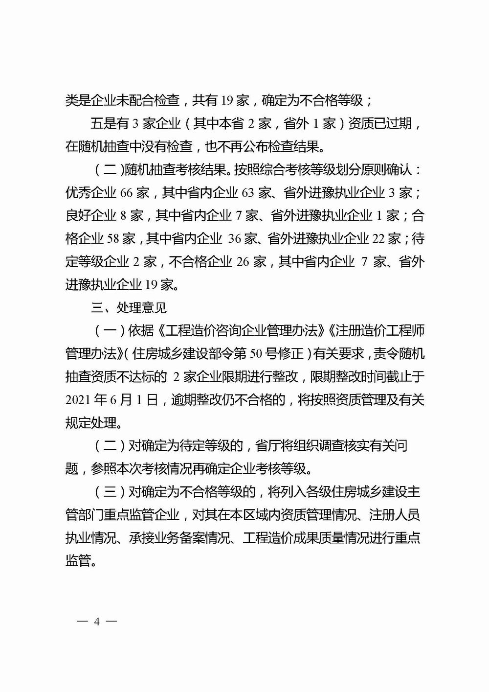 2_河南省住房和城鄉(xiāng)建設(shè)廳關(guān)于2020年工程造價咨詢企業(yè)隨機抽查結(jié)果的通報_頁面_04X.jpg