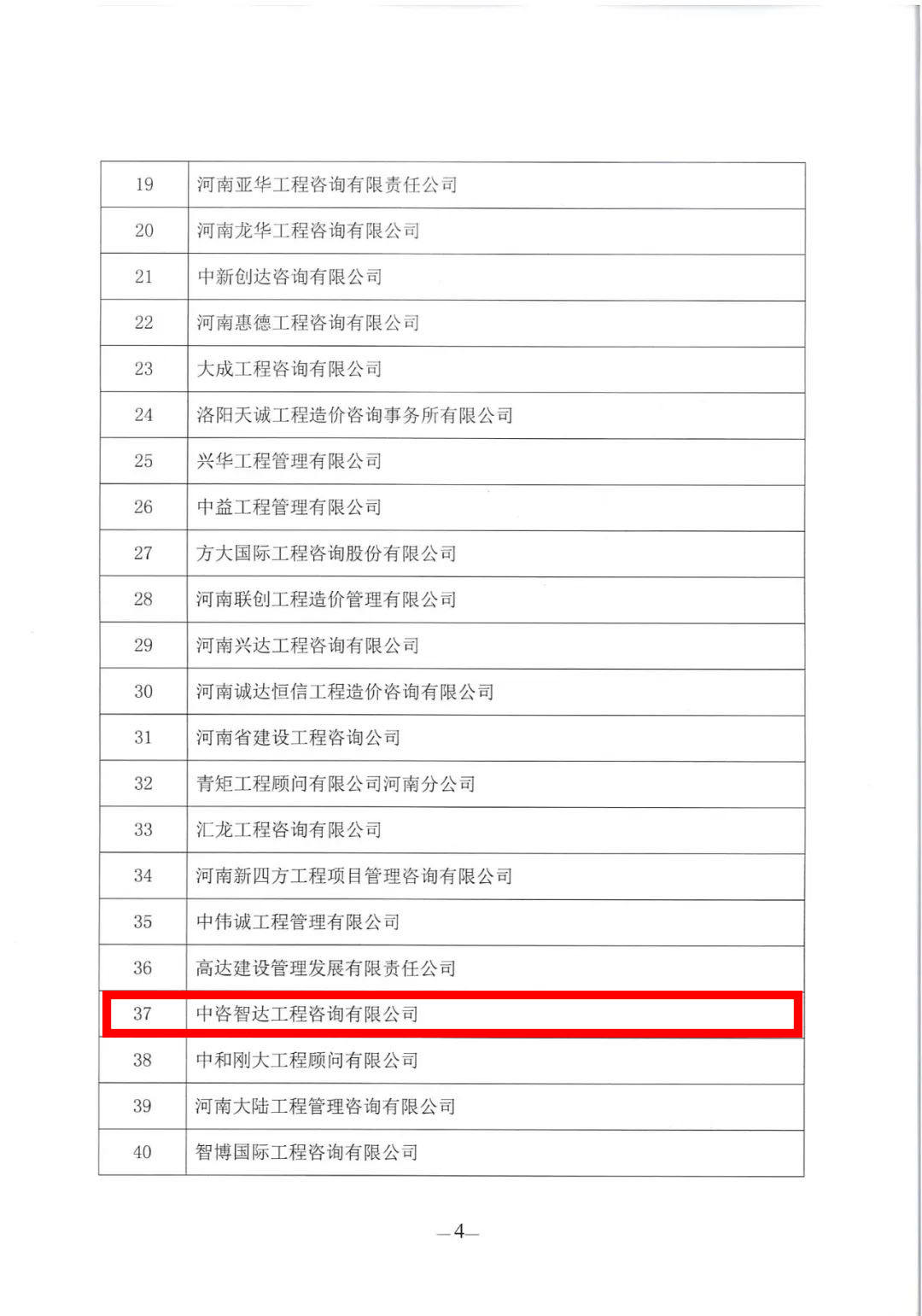 2022年河南省注冊造價工程師協(xié)會先進單位 (4).jpg